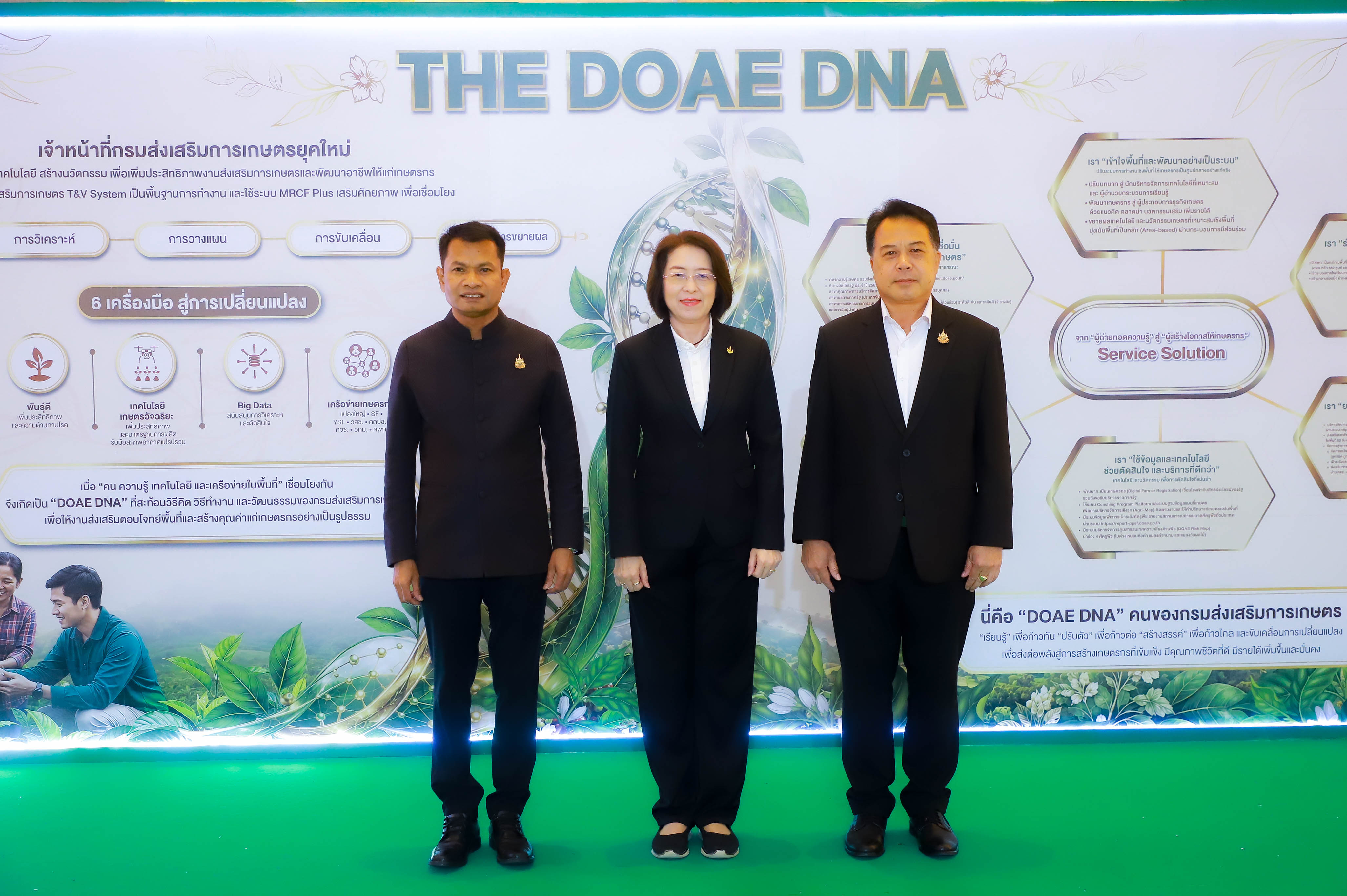 title - รองเลขาธิการ ส.ป.ก. ร่วมงาน DOAE Inspire 2026 Learn Share Shine ณ โรงแรมเซ็นทารา ไลฟ์